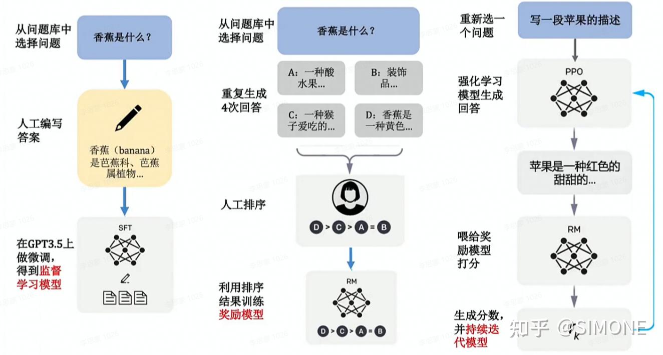 如何利用torchcompile和手写extension提高代码性能 知乎