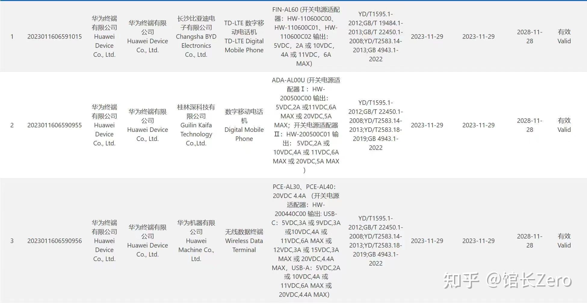 骁龙778g继续用?华为nova12系列入网,仅pro/ultra配备5g麒麟