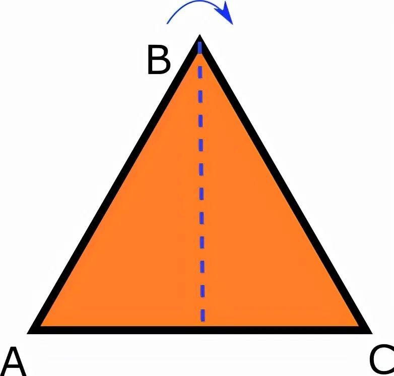 群论—抽象代数和现代代数领域的基础，其本质特征尽在一个三角形中- 知乎