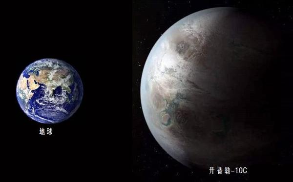 最大的类地行星开普勒10c直径约为29万千米是地球的23倍
