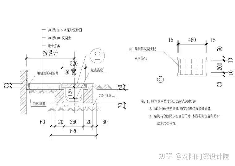 地溝及蓋板詳圖(暗溝,導水溝,截水溝等 - 知乎