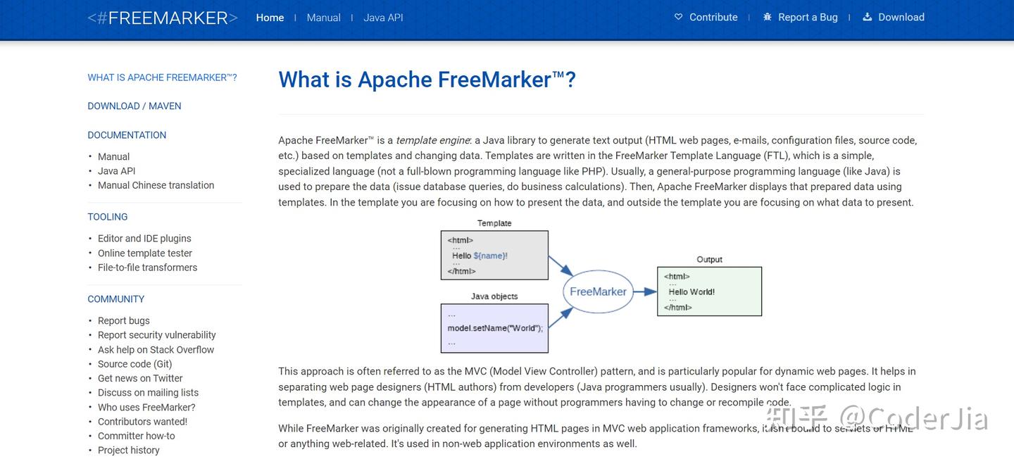 SpringBoot3学习笔记-集成FreeMarker - 知乎