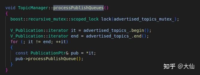 Publishing Queue 1007 ros topic publish的流程(上) - 知乎