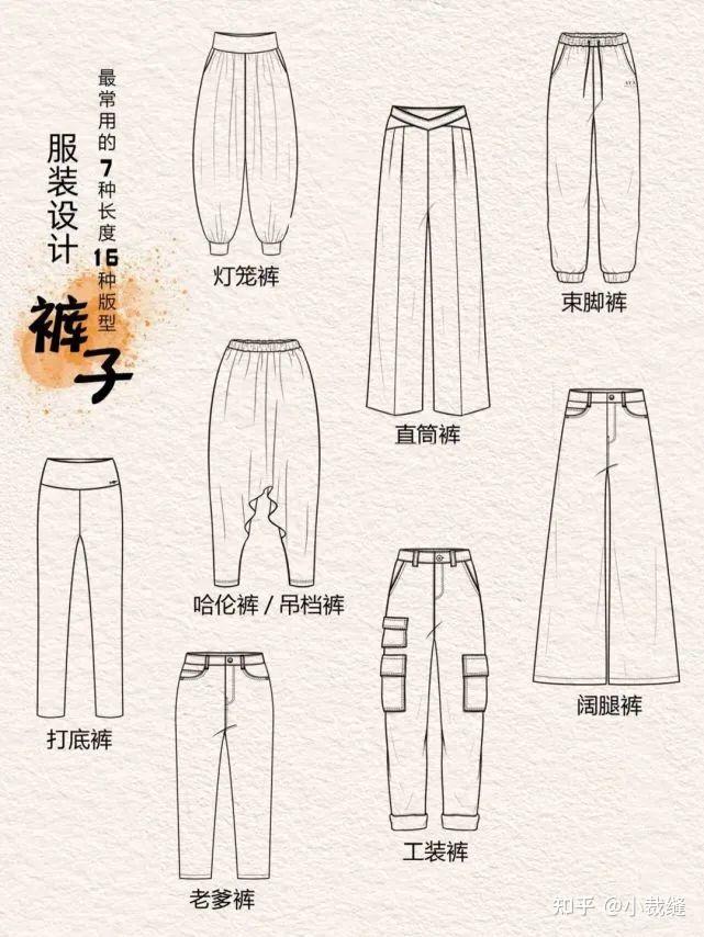 服装设计稿 | 最常用的版型基础款式图 - 知乎