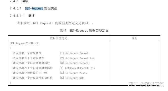 DLT698協議