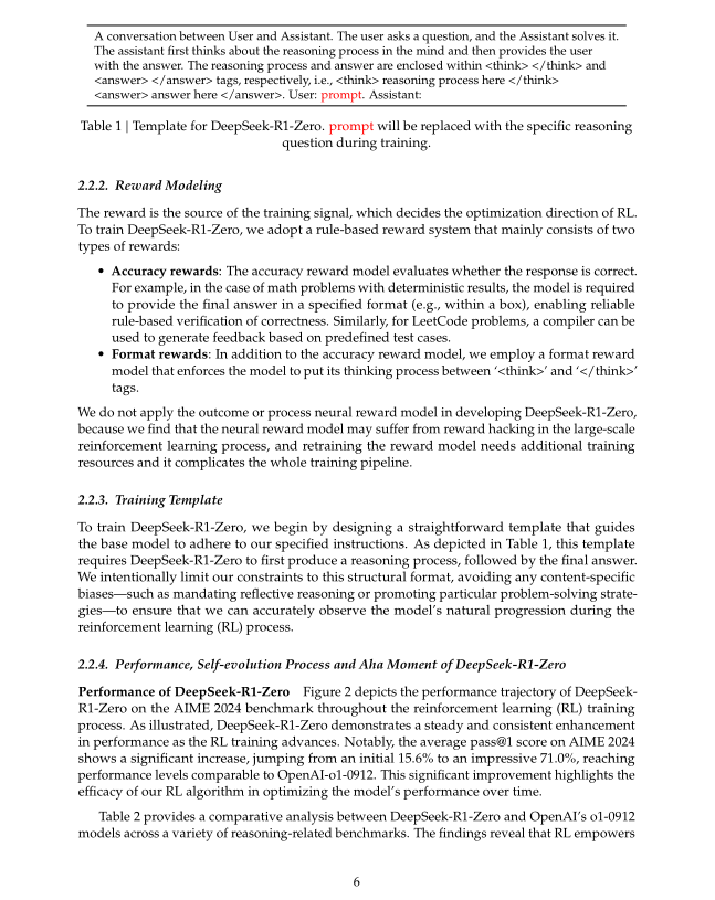 Deepseek R1 Paper.pdf Deepseek-R1技术文档(原文) - 知乎