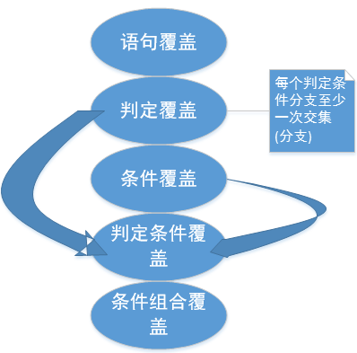 v2-21d406188caf6709bd604a370223cd19_1440w.jpg?source=172ae18b