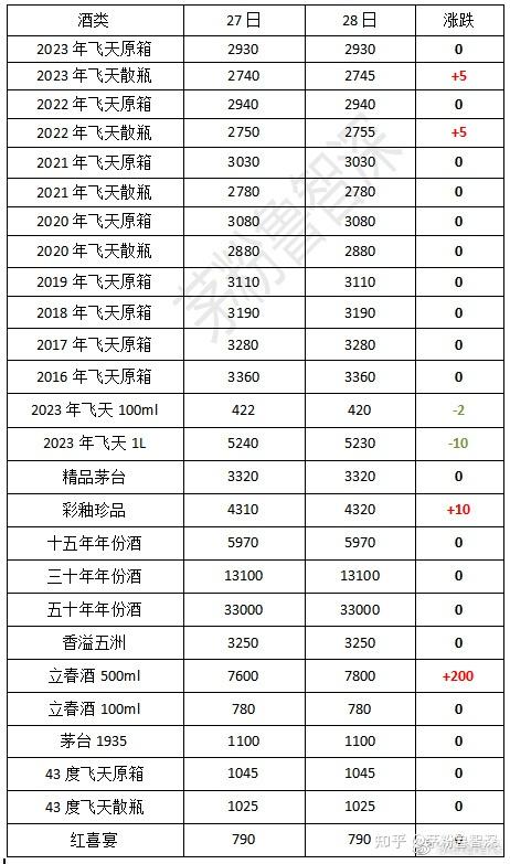 茅粉鲁智深