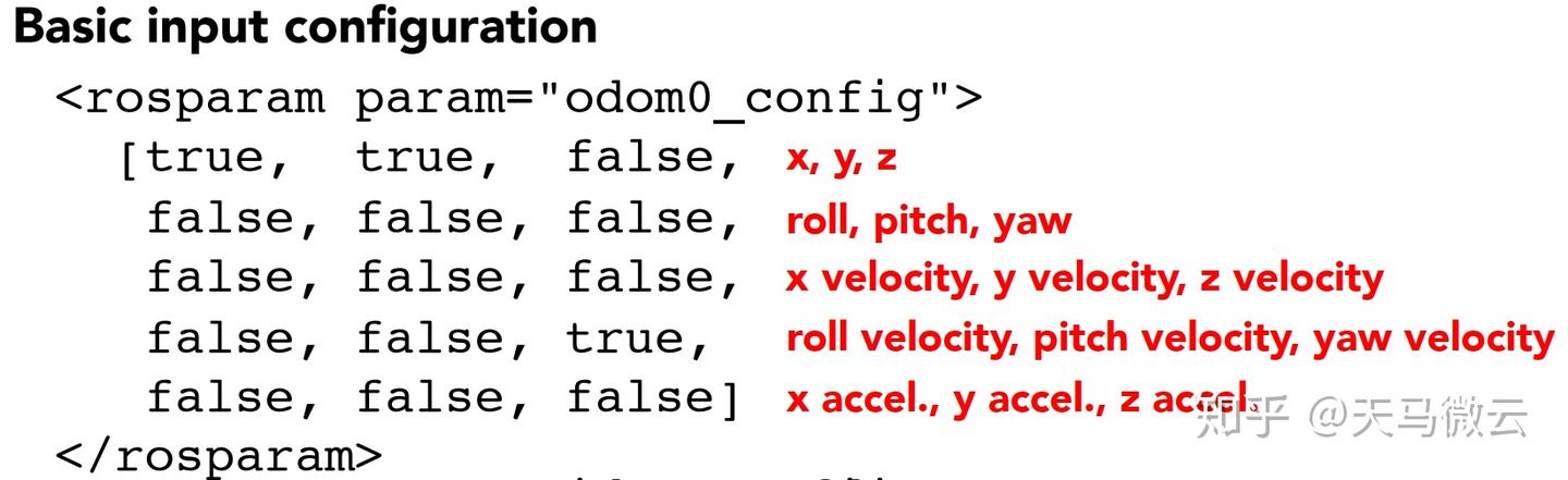 机器人定位技术：robot_localization - 知乎