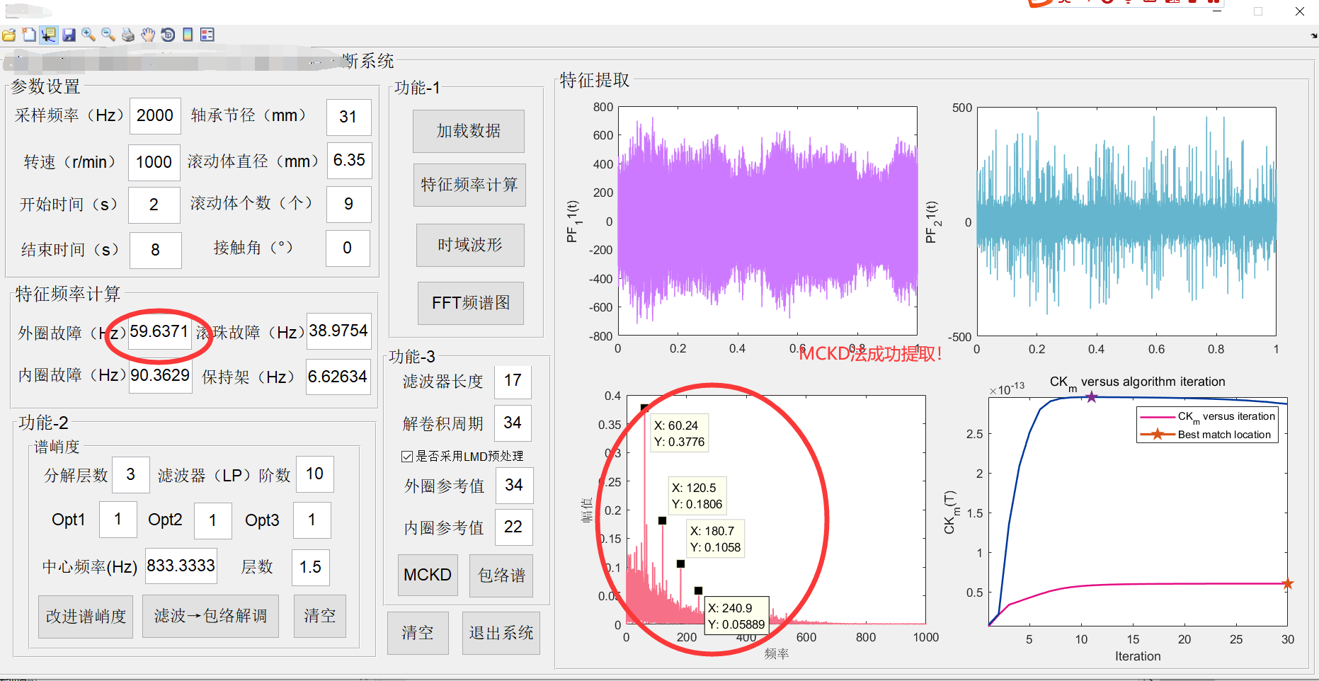 轴承故障诊断谱峭度法的gui界面编写