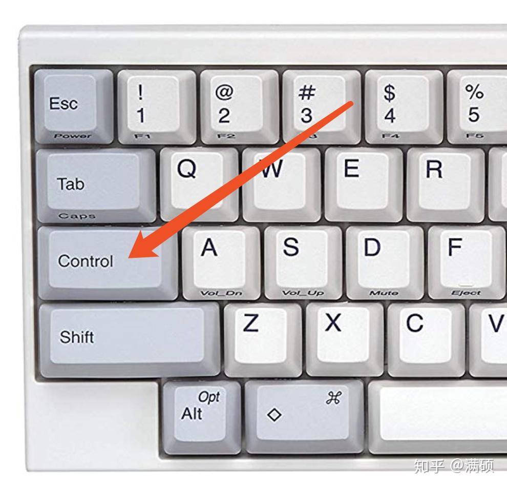 Emacs快捷输入的践行者 知乎
