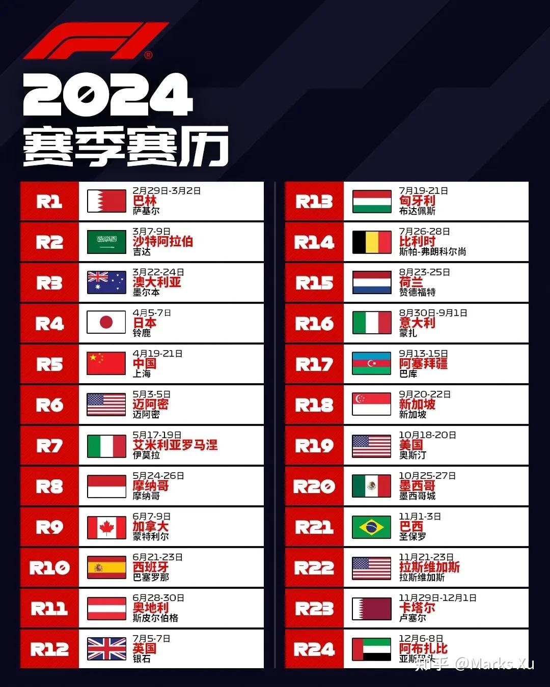 2022女排世锦赛第一阶段赛程（北京时间） - 哔哩哔哩