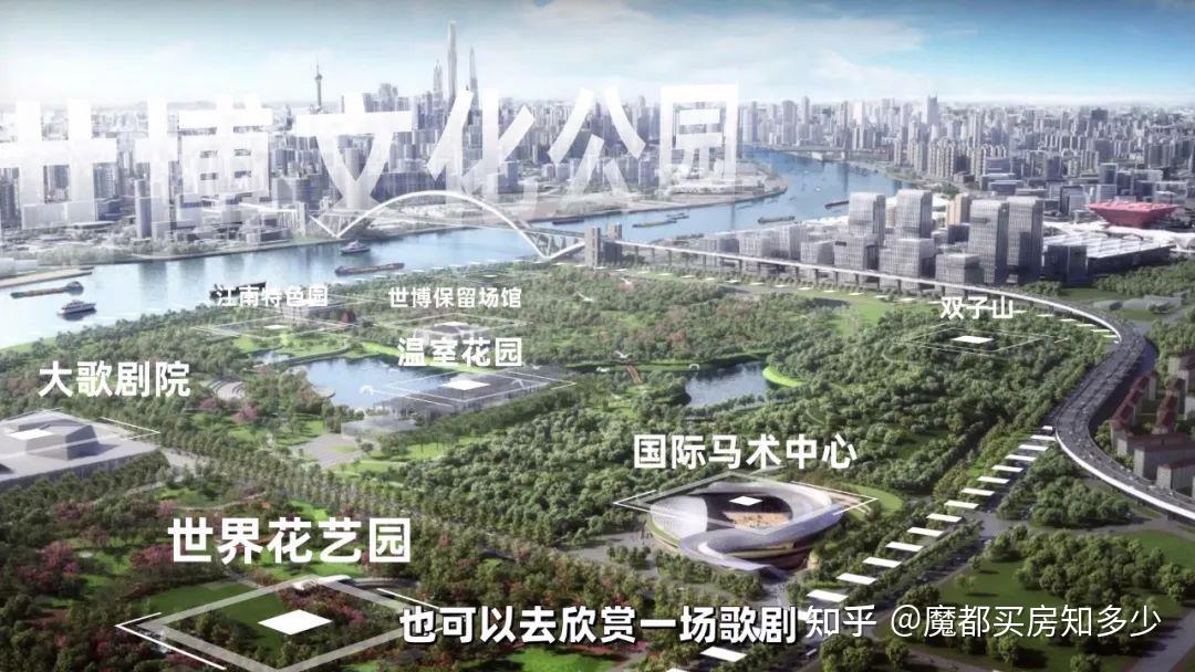 浦东|世博板块 ,一个最适合刚需上车的纯住宅片区!浦东最有烟火气的地方! - 知乎