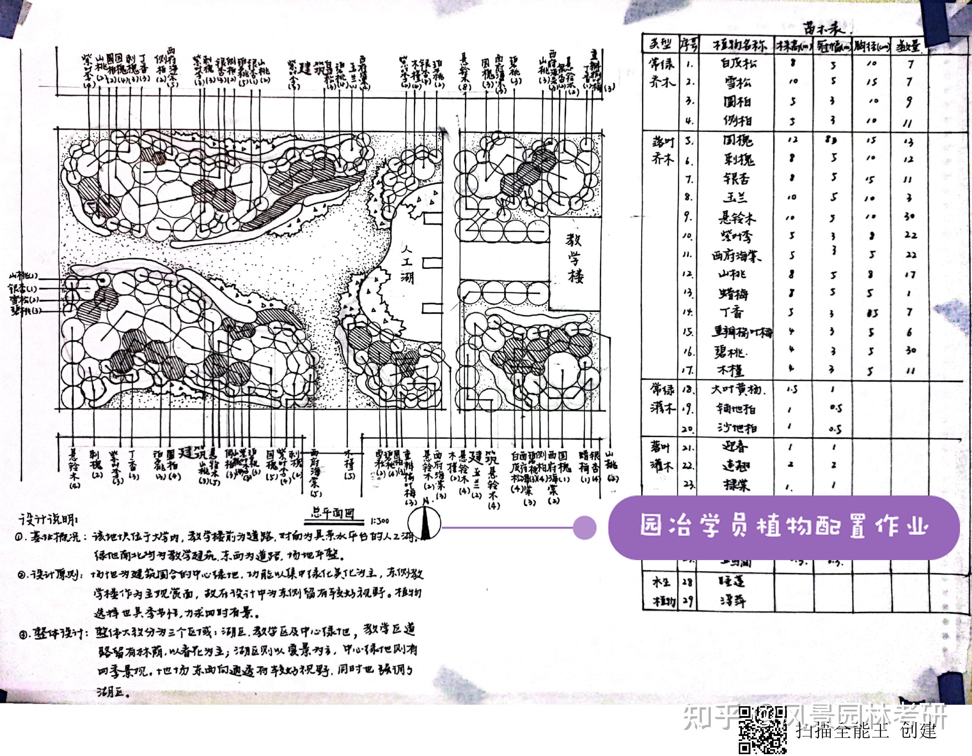 园林植物配置考研学校推荐