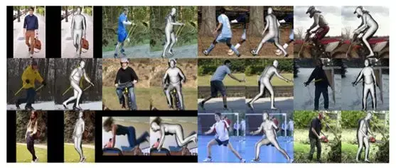 新型DenseBody框架:一张照片获得3D人体信息 新型DenseBody框架:一张照片获得3D人体信息