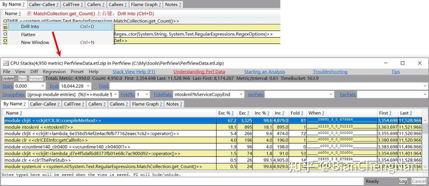 Perfview Nettrace Example 记一次 .NET 程序的性能优化实战(2)—— 使用 perfview 找出 Regex 慢的根本原因 - 知乎