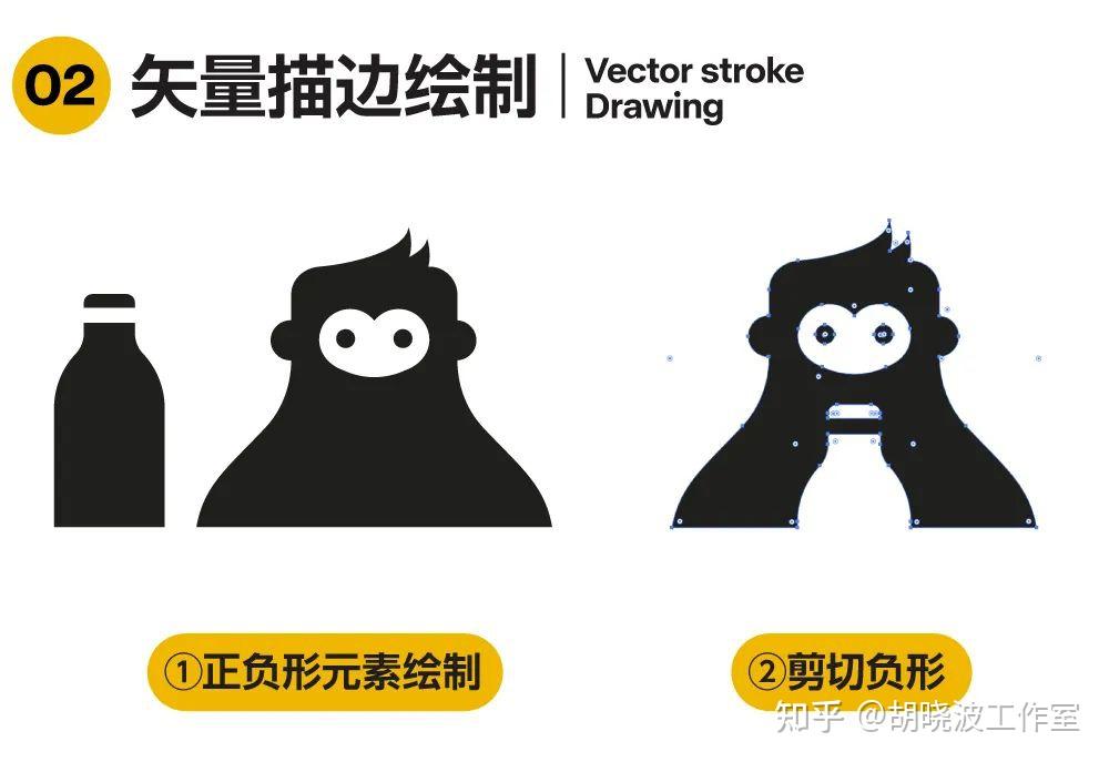如何把IP形象设计成LOGO？ - 知乎