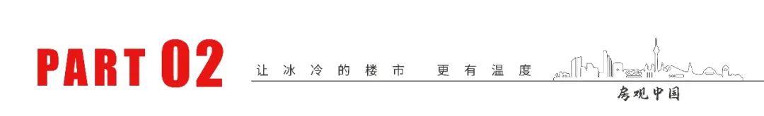 刚刚！央行宣布：房贷利率降了！ - 知乎