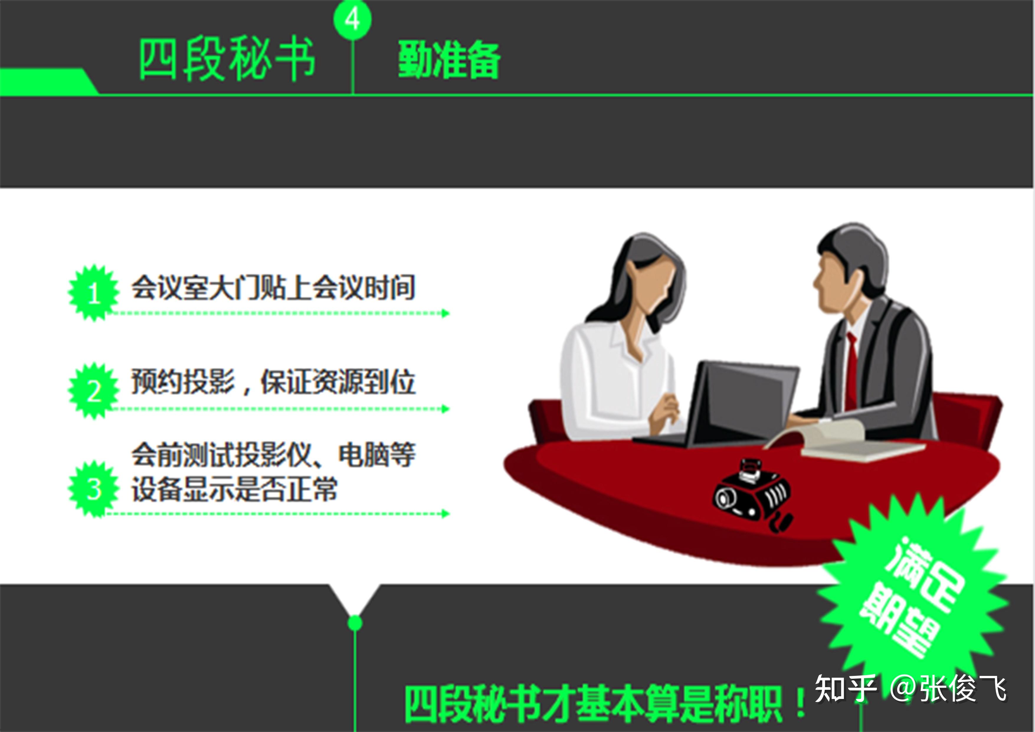 九段秘书九种执行境界看看作为管理者你的执行力达到哪种境界执行力