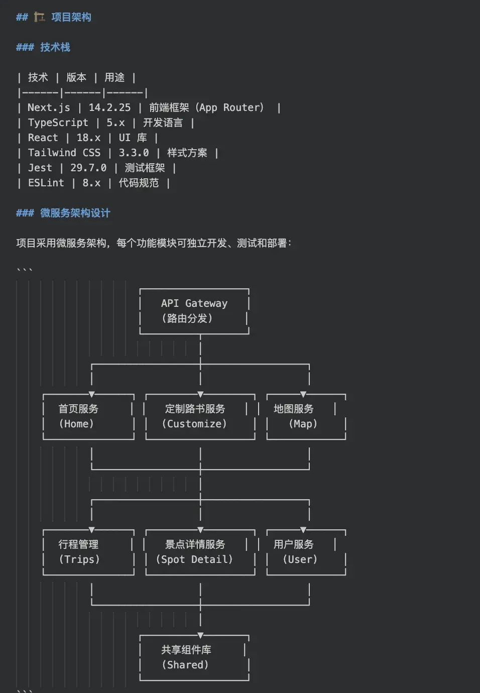 CodeBuddy 全网首发支持 DeepSeek V3.1 最新版模型，免费用 - 知乎
