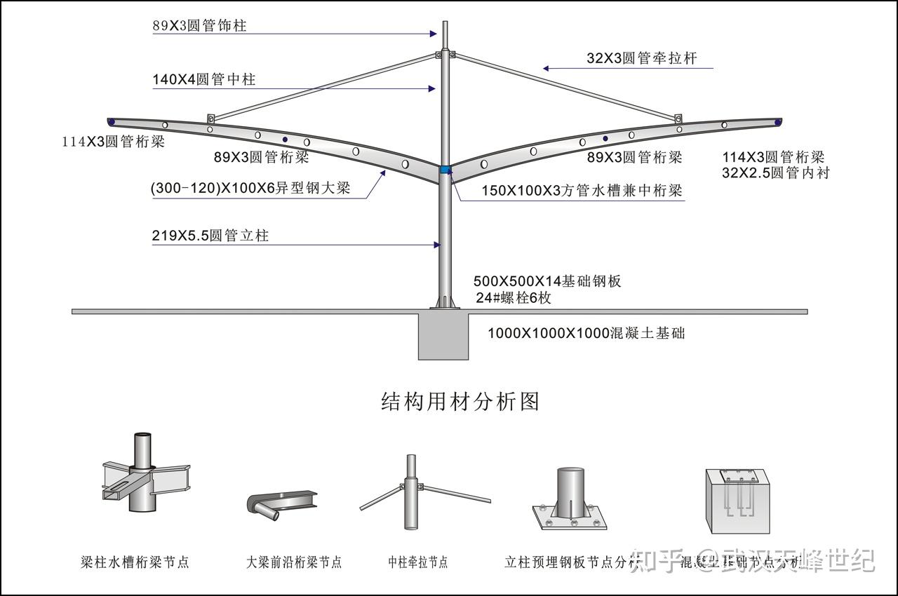 膜结构车棚构造图片