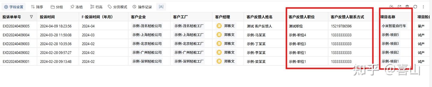 别再让客诉石沉大海!手把手搭一个CRM客诉闭环系统 - 知乎