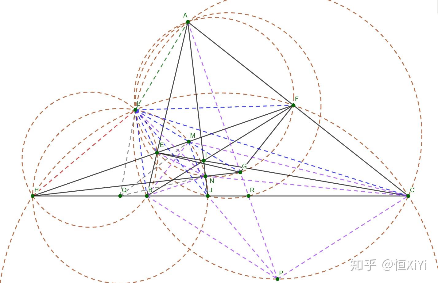 欧氏几何无王者之道