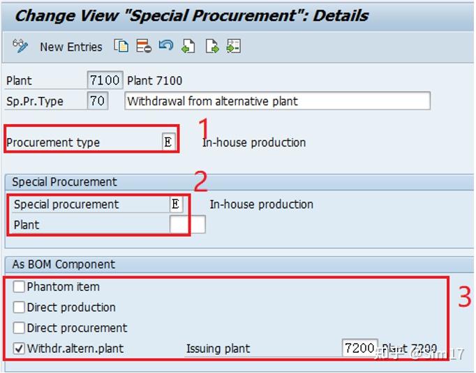 SAP_MM MRP2 特殊采购类型 - 知乎
