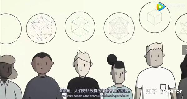 《原则》动画版笔记 - 知乎