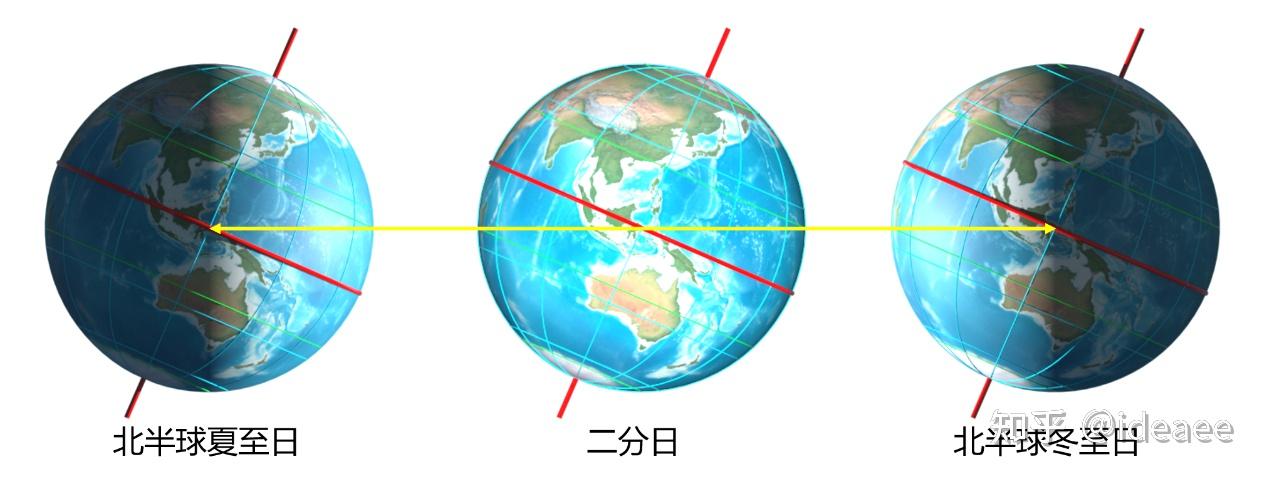 从太阳到波士顿传闻再起 杜兰特转会凯尔特人背后的真相