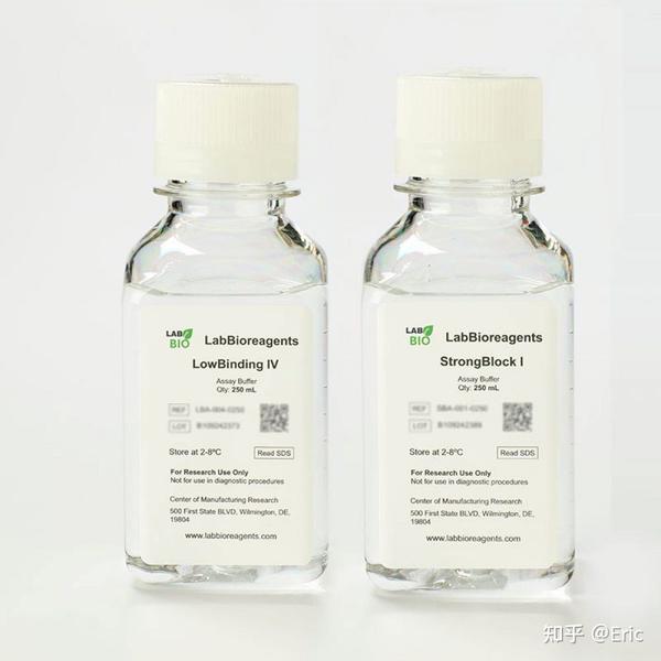 关于美国Lab Bioreagents 知乎