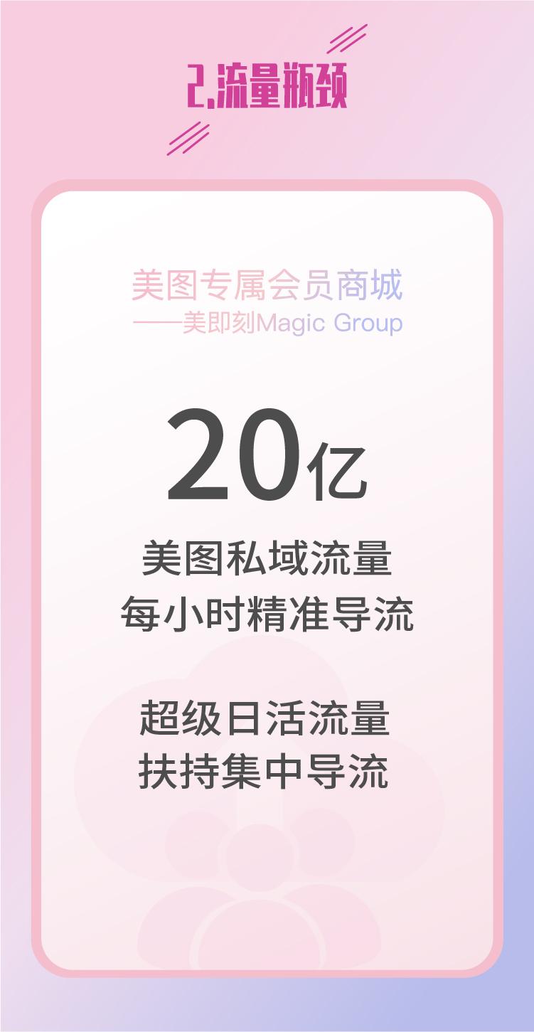 美图会员商城带你走向电商新未来!