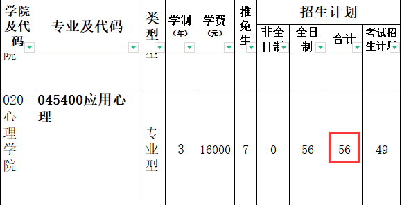 四川省属师范生录取分数线_2024年四川师范分数线_去年四川师范分数线