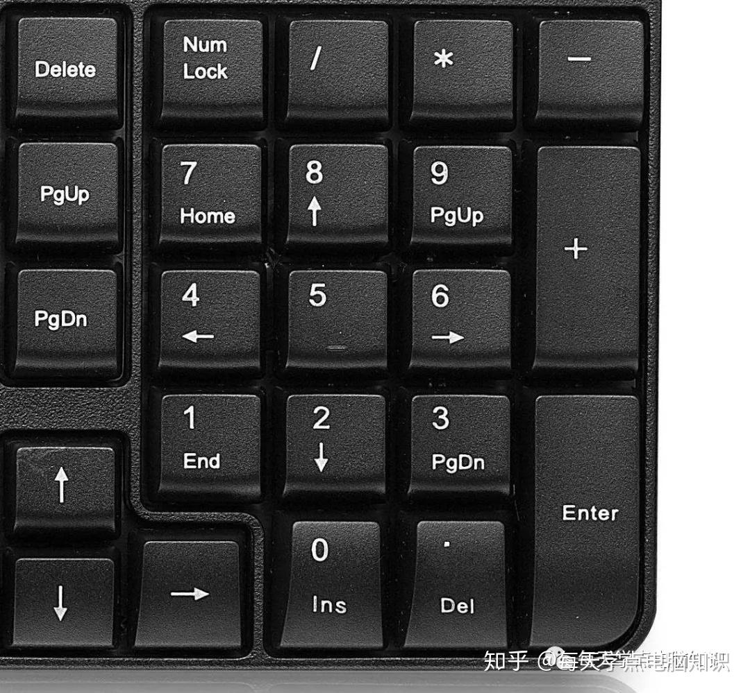 自制电脑多媒体控制按键 DIY按键可自定义多功能机械宏键盘_哔哩哔哩_bilibili