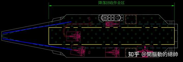 新型两栖攻击舰076甲板布局猜想(23/05/01) - 知乎