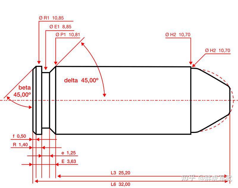 10mm vs 45 acp 哪个更胜一筹?