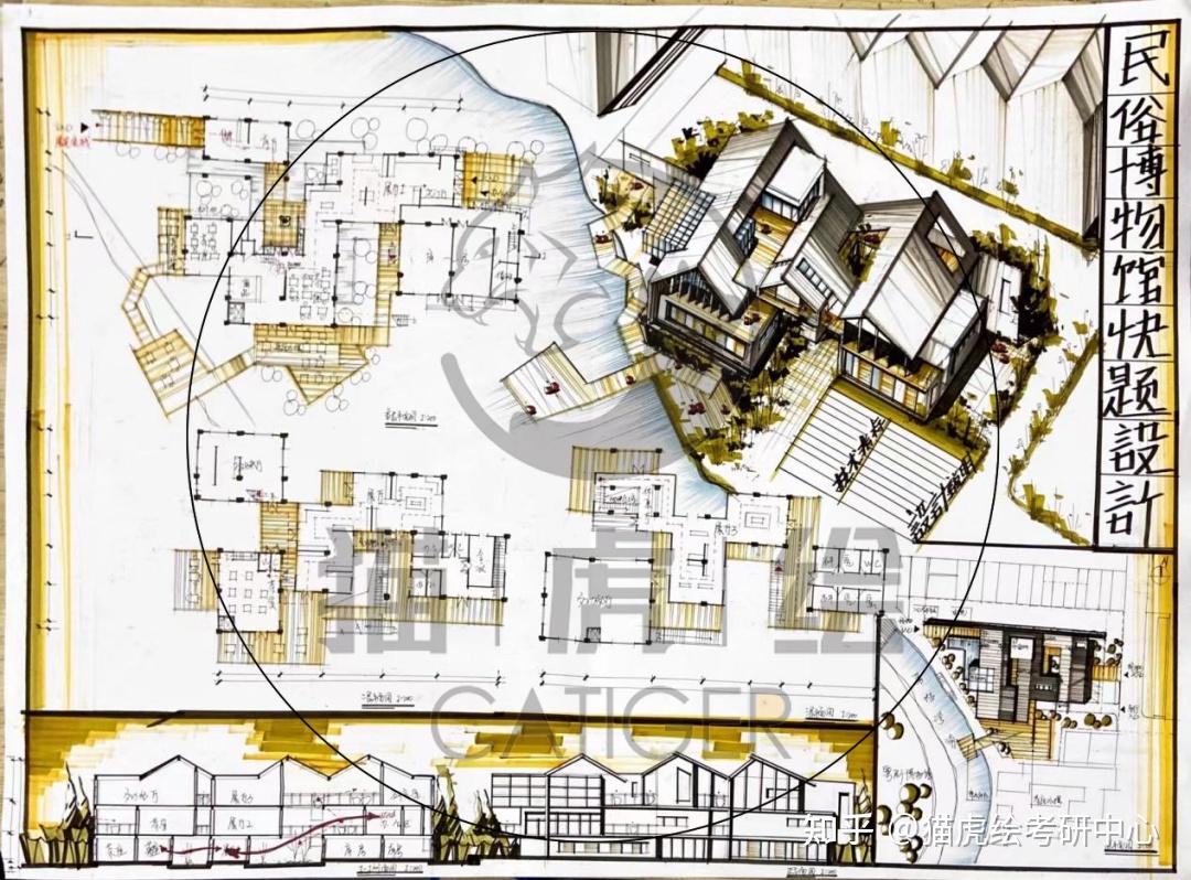 猫虎绘2023暑假建筑快题强化班专题（四）：滨水建筑专题 - 知乎