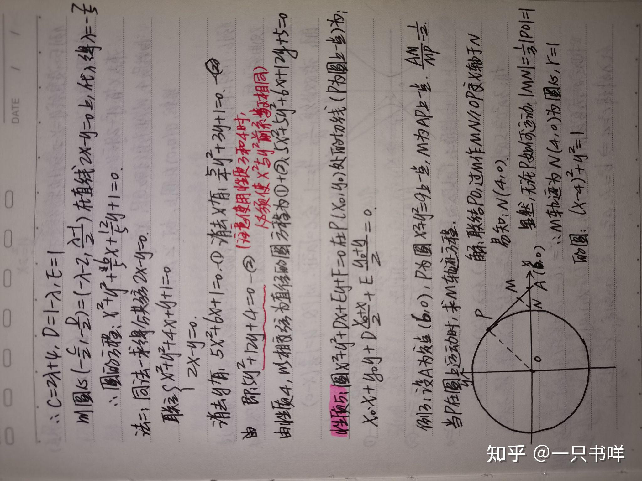 高中数学圆锥曲线完全笔记结论部分上篇