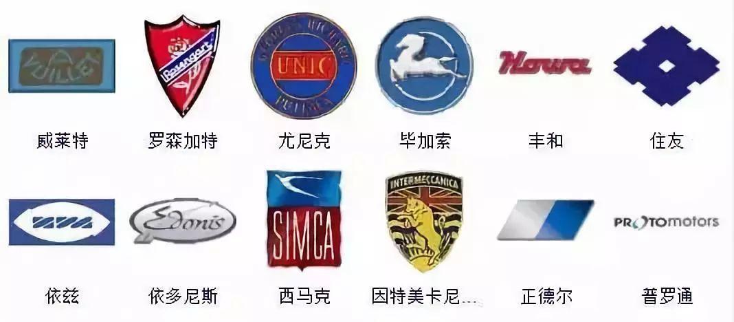 全球车标大全,肯定有你不知道的 - 知乎