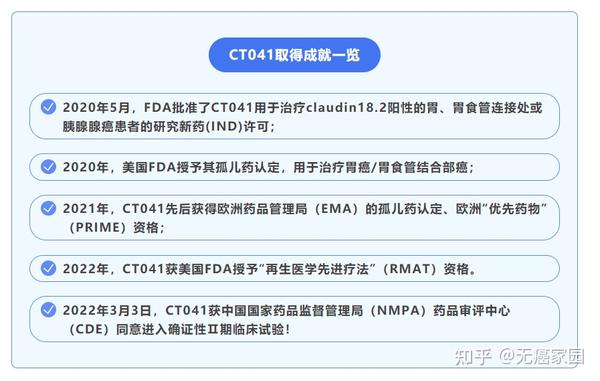 83.3%患者肿瘤消退！国产实体瘤CAR-T疗法CT041瞄准胃癌等消化道肿瘤！ - 知乎