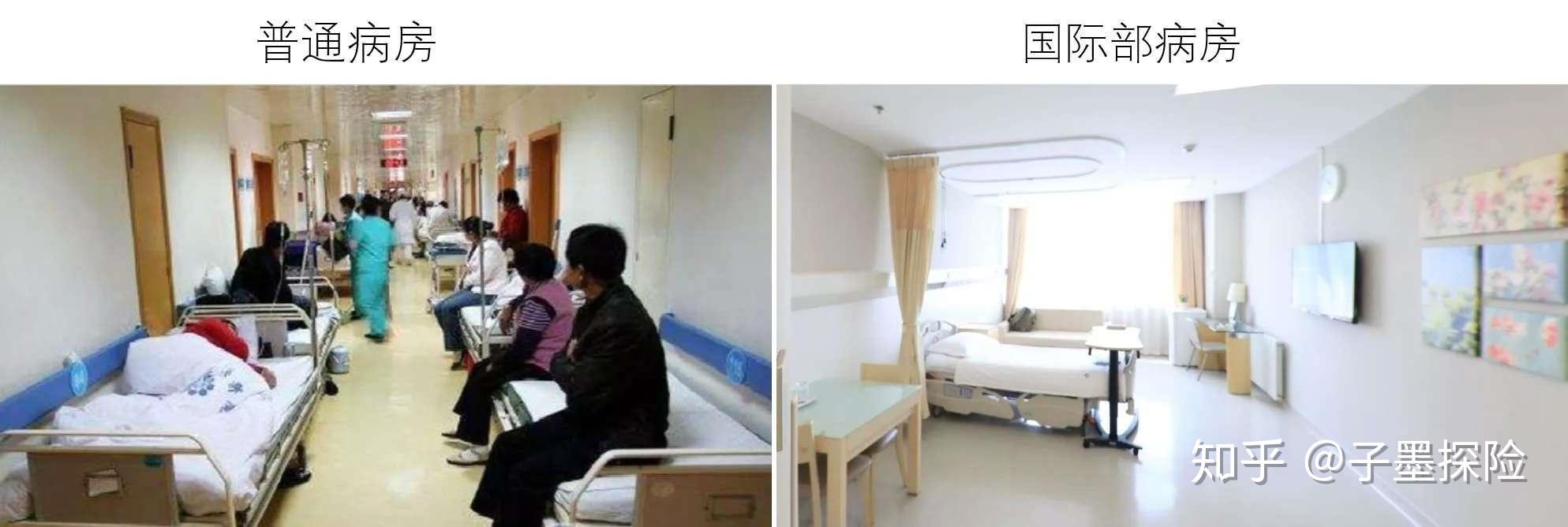 包含北京大学国际医院