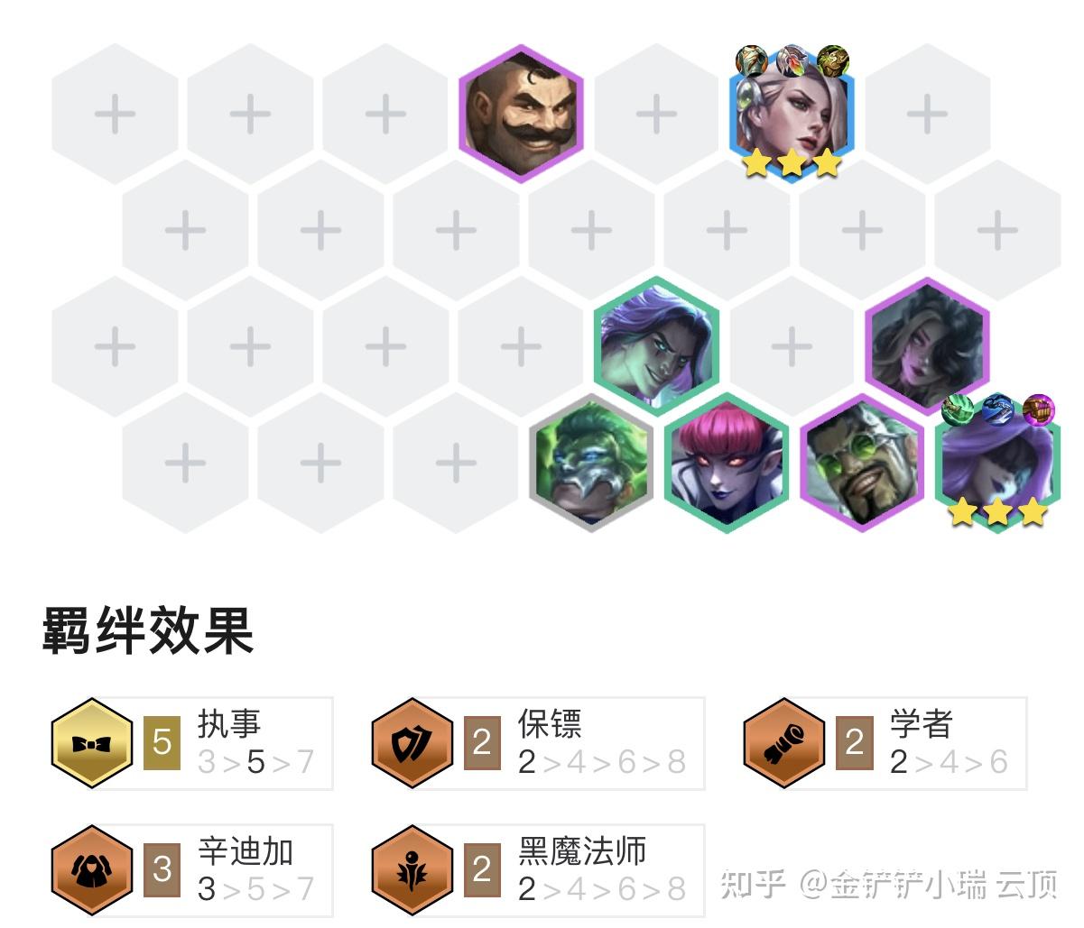 曙光 布隆 男刀 狐狸 火男 婕拉 德莱文 辛德拉阵容组成—执事