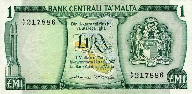 马耳他移民后上学校的费用都在多少