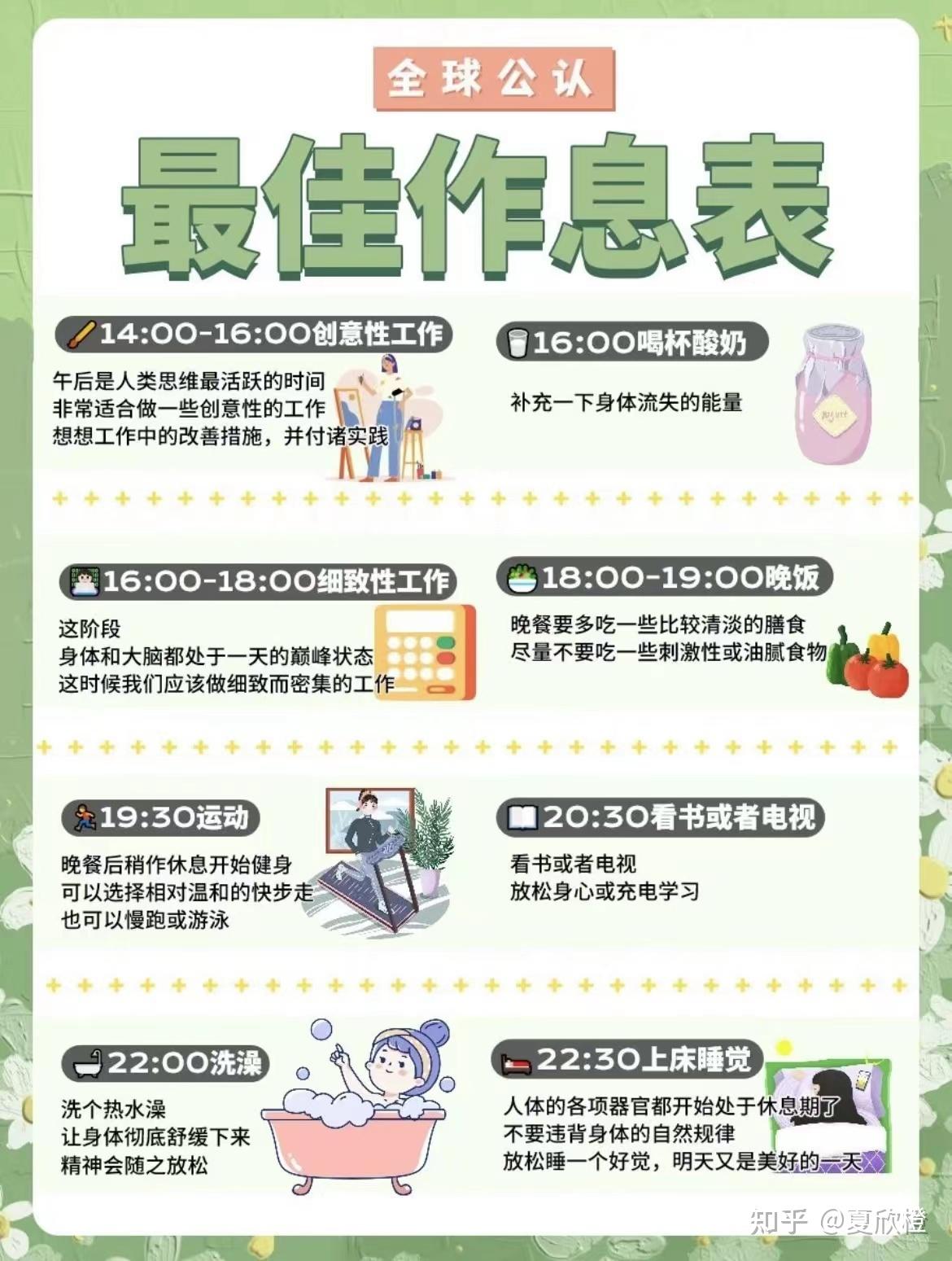 自律生活|全球公认最健康作息时间表型 - 知乎