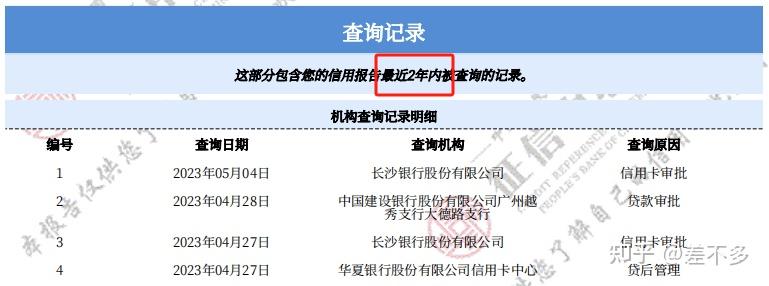 我这个征信记录够五年了为什么没有消除呢？