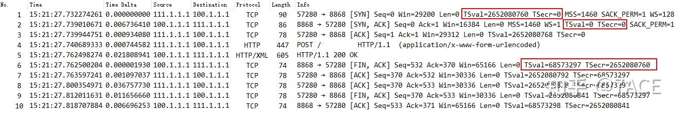 Wireshark TS | SYN-SYN/ACK-RST 问题 - 知乎