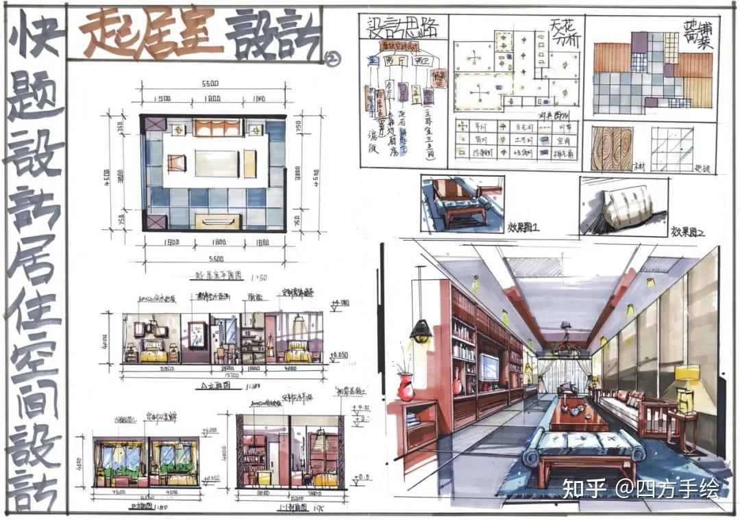 室內快題各分數段的快題都長啥樣環藝考研環境設計考研快題設計室內