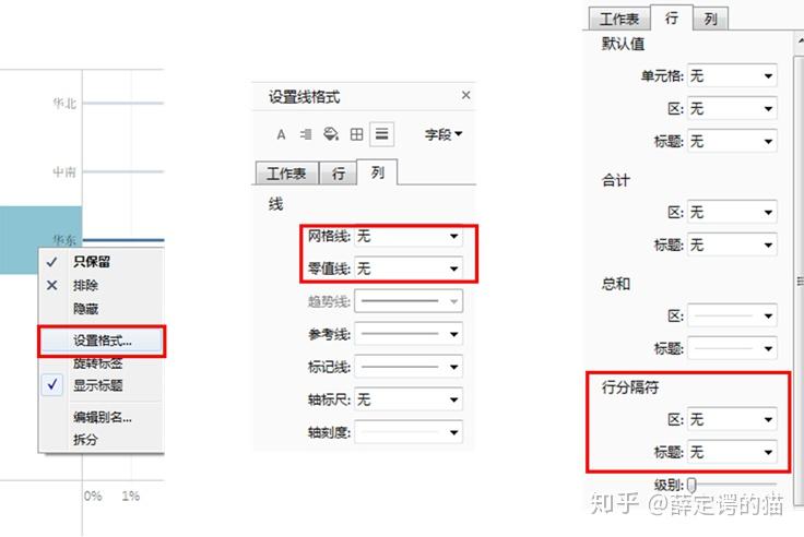 棒棒圖,實際上就是條形圖和點圖的組合,能夠將長度(條形)和精度(點)