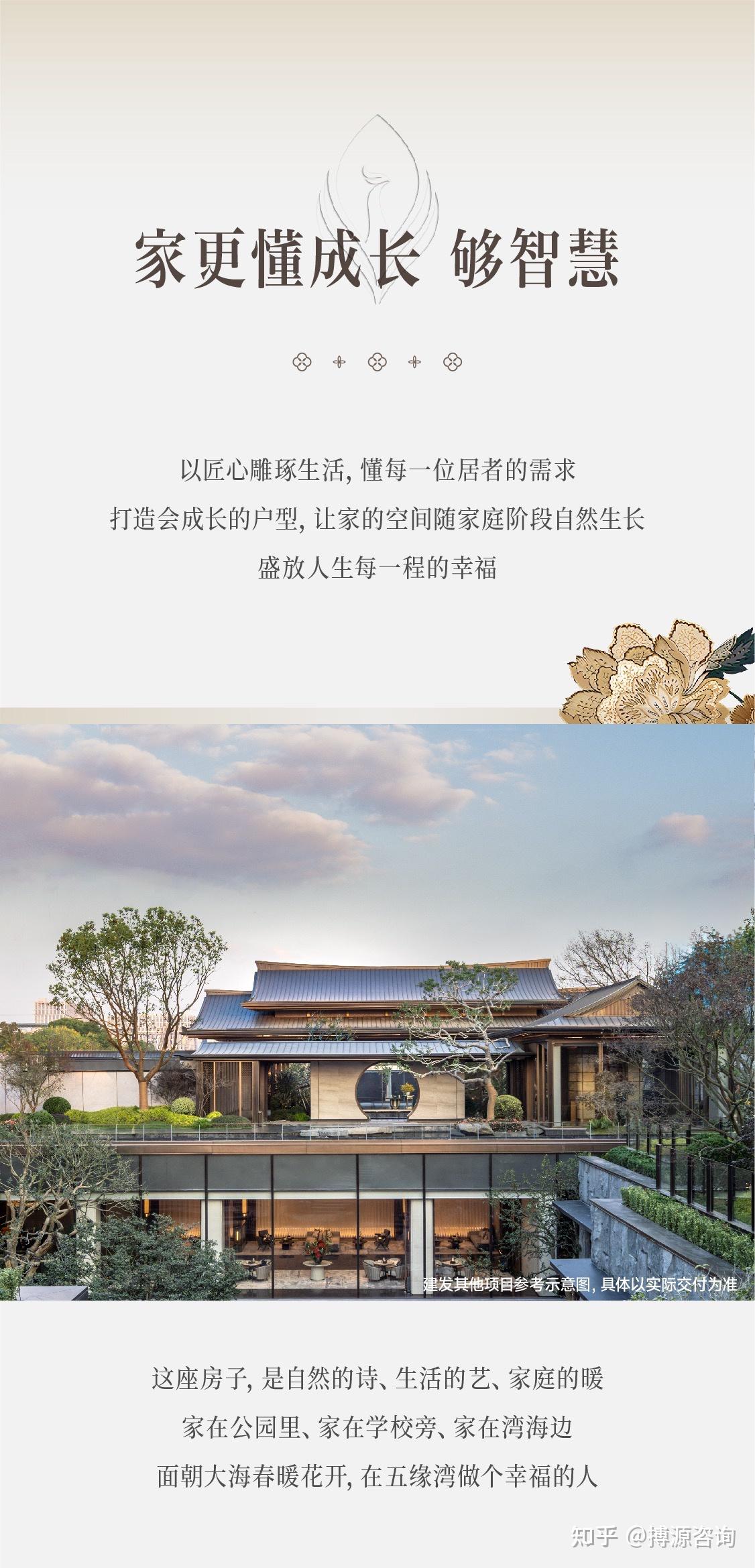 厦门五缘湾建发·书香五缘项目 - 知乎