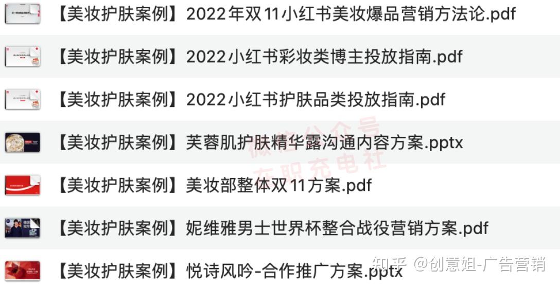 【方案合集】 2022年美妆护肤营销策划案例（44份）